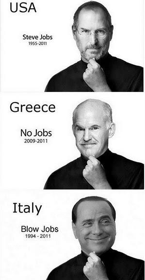 Andere Länder, andere Jobs